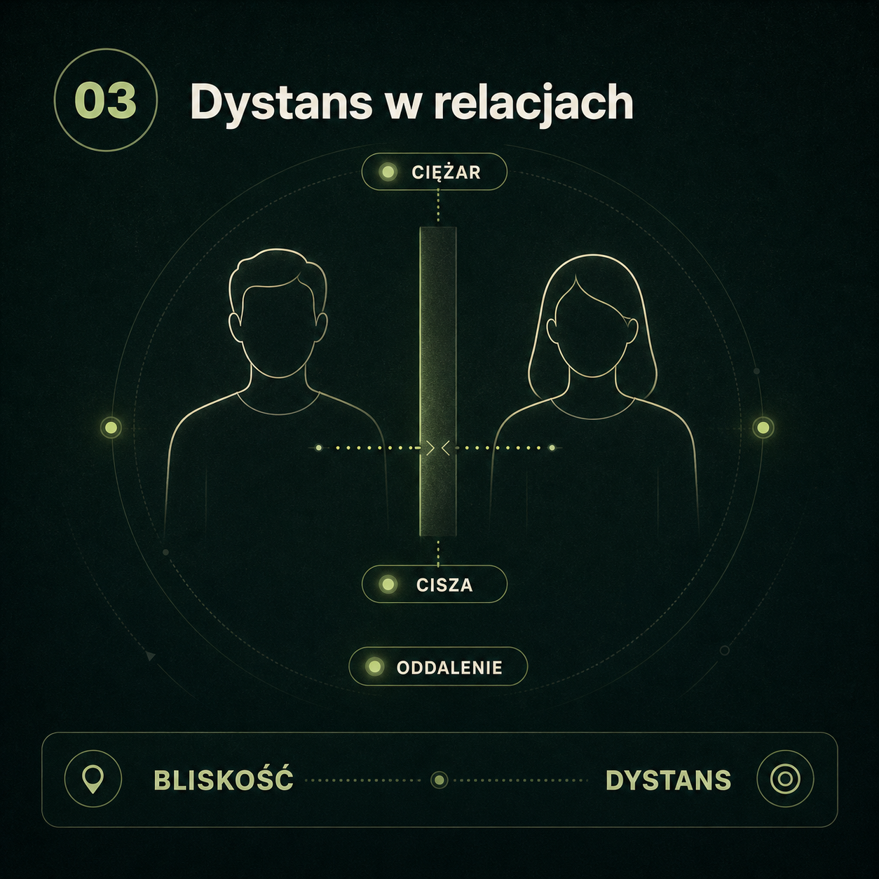 Ilustracja OdNowa: dystans w relacjach, ciężar, cisza i oddalenie